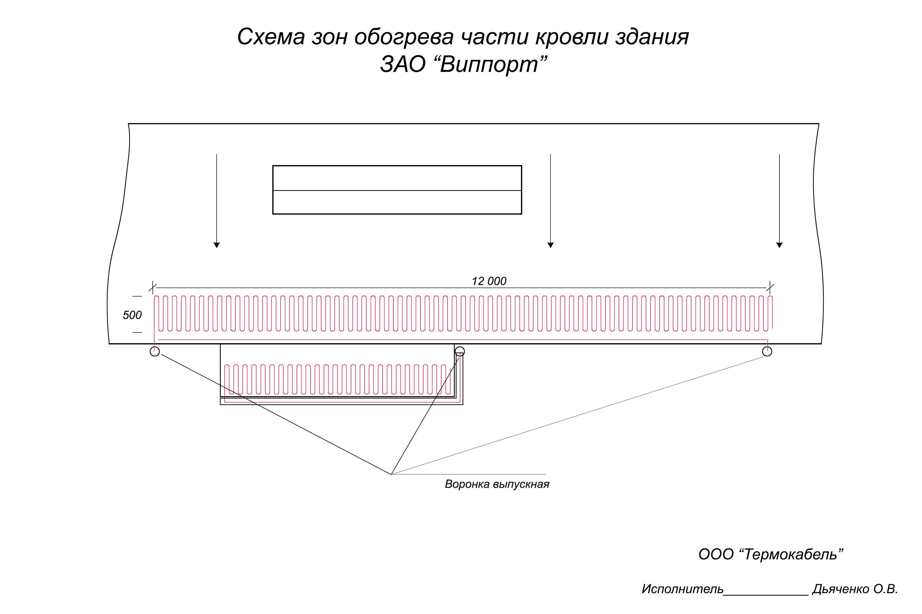 Внуково-3