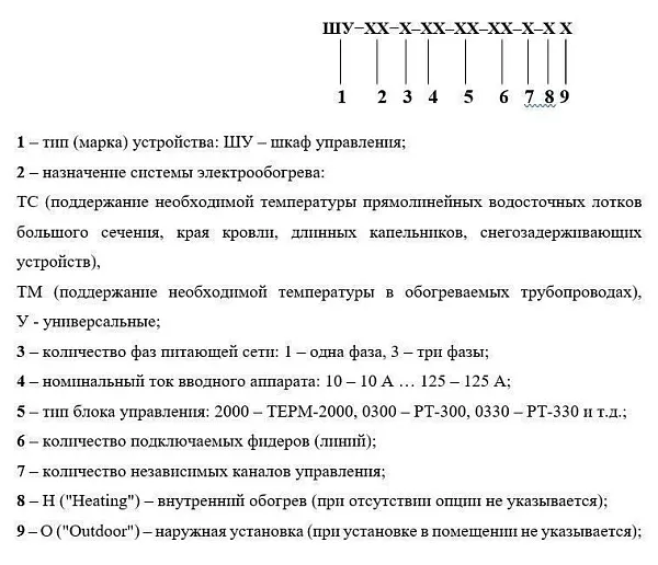 ШУ-ТС-1-10-330-1-1 Шкаф электрический низковольтный Mos-Obogrev.ru