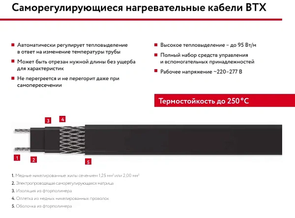 15ВТХ2-ВР Саморегулирующийся нагревательный кабель Mos-Obogrev.ru
