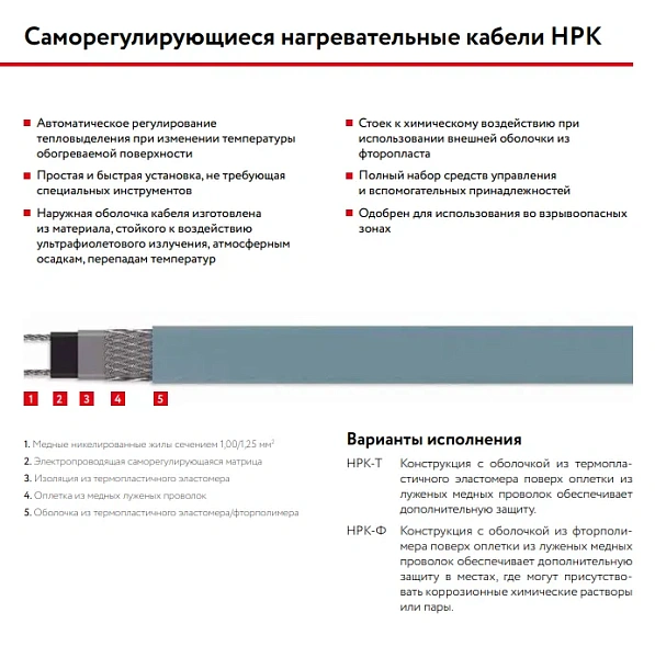 10НРК-Ф-2 Саморегулирующийся нагревательный кабель Mos-Obogrev.ru