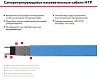 10НТР2-ВР Саморегулирующийся нагревательный кабель Mos-Obogrev.ru